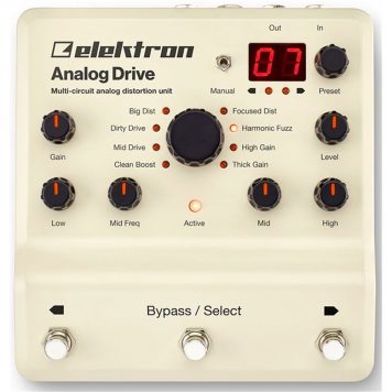 ANADRIVE